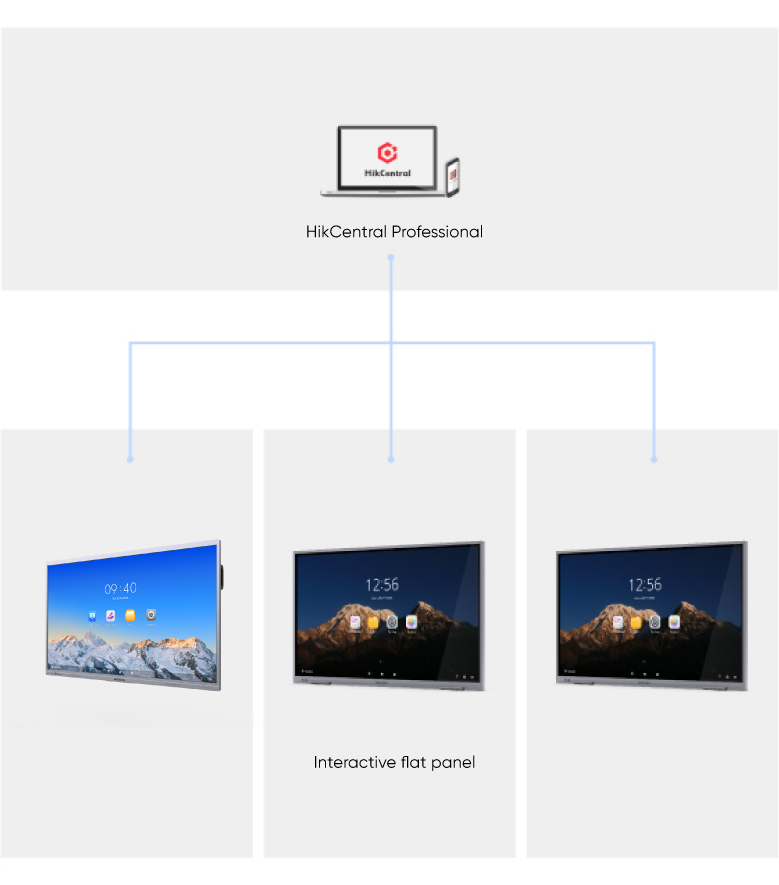 education-LandingPage_Classroom-hub