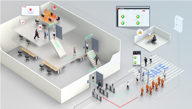 Emergency-Management-office