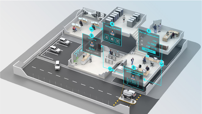 Receptionist-Office-building