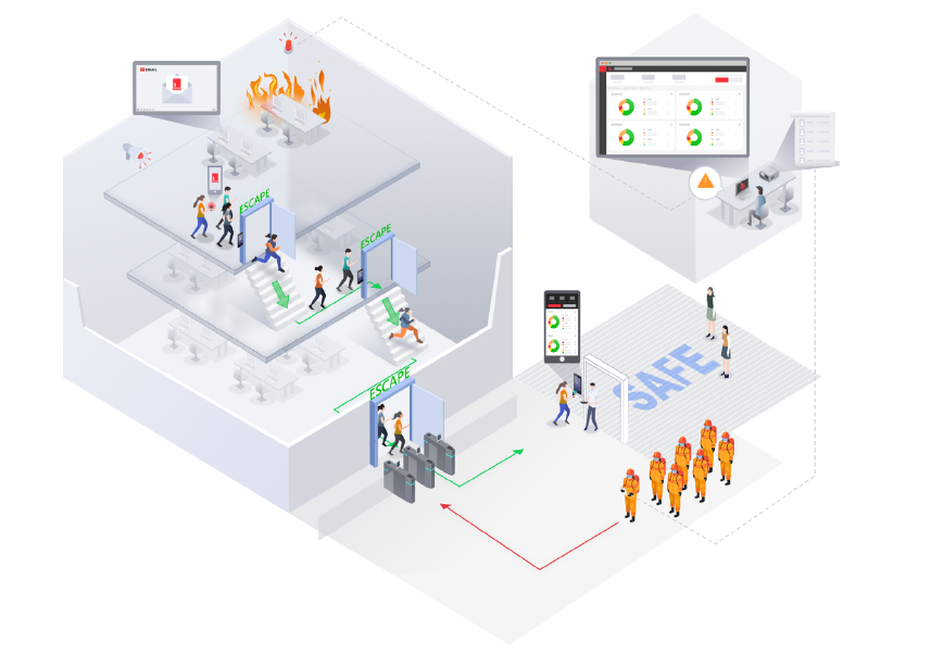 Reduce-property-loss-with-fire-detection-and-evacuation