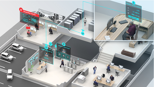 Self-Service-Commercial-building