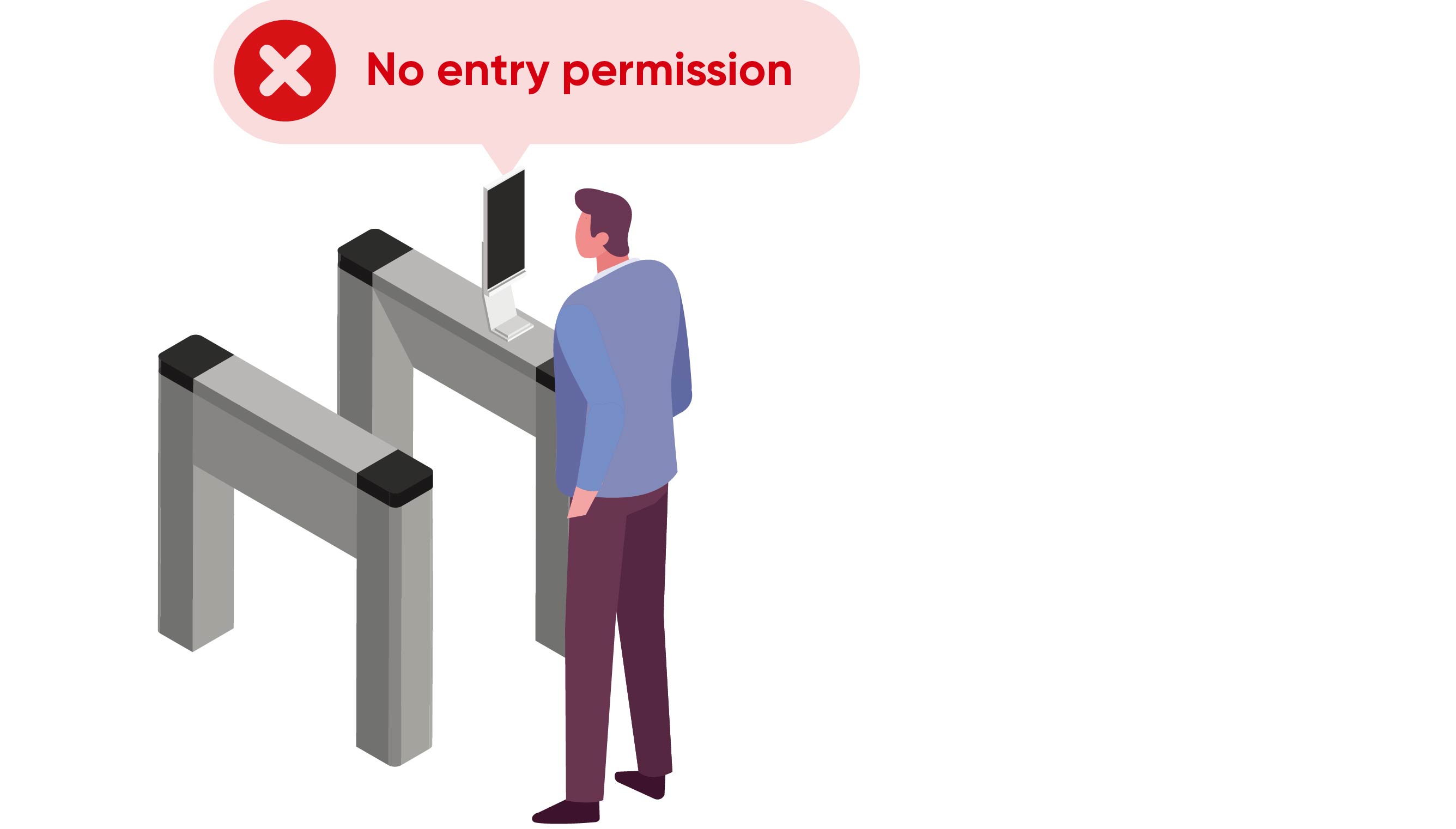 Strict-permission-management