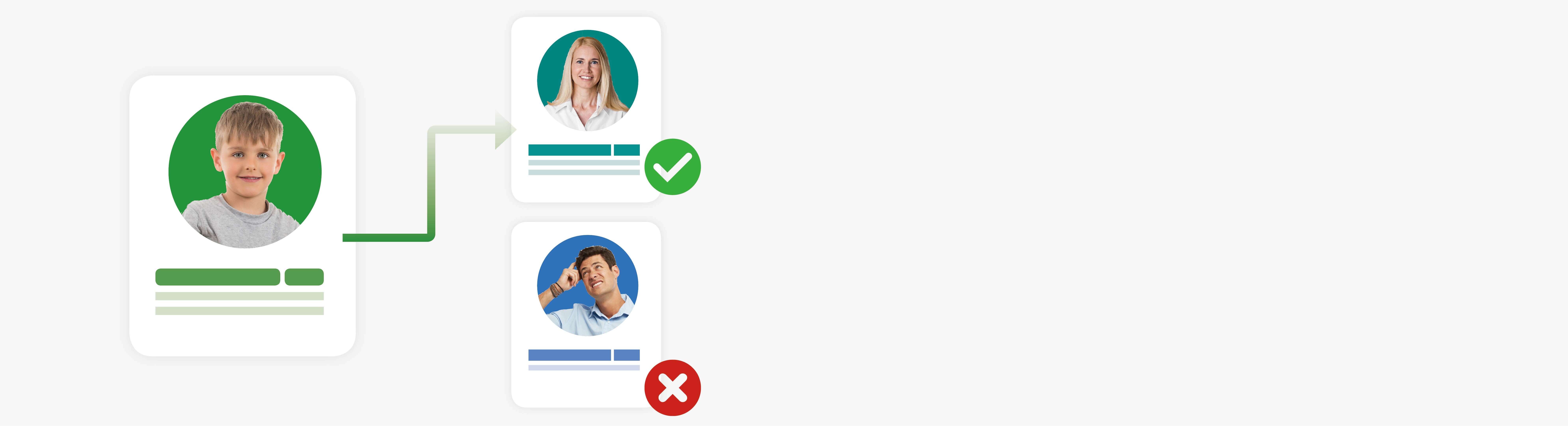 Students-are-picked-up-by-the-right-person